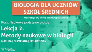 Metody naukowe w biologii Lekcja biologii dla klasy 1 zakres rozszerzony [upl. by Anilrahc717]