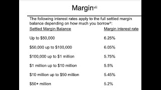 Robinhood lowered margin interest rates [upl. by Erodavlas335]