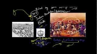 History Lecture IAS  Evolution History of Indian politics Part 2  Likhaai  Vaibhav Garg [upl. by Bauske388]