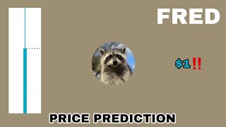 FRED TOKEN TO THE MOON‼️ FIRST CONVICTED RACCON PRICE PREDICTION 1 IS REAL‼️ NEXT SOLANA MEMECOIN [upl. by Prent]