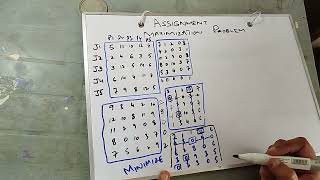 Transportation assignment balanced maximization problem by Hungarian method hamzafarooquihf [upl. by Leopoldeen]