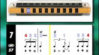 10 Easy Lessons Learn To Play Blues Harmonica Preview [upl. by Aifoz]