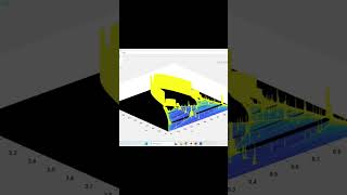 bifurcation diagram with density physics science chaos chaostheory matlab [upl. by Adnorrehs]