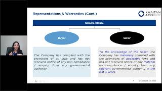 Warranties amp Indemnities in MampA Transactions [upl. by Urissa997]