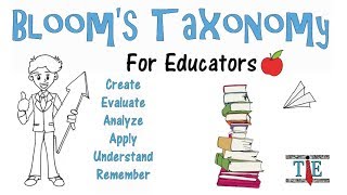 Blooms Taxonomy Why How amp Top Examples [upl. by Soisinoid959]