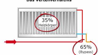 Hydraulischer Abgleich  Einrohranlagen [upl. by Eillod]