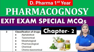 Pharmacognosy D Pharma 1st year IMP MCQs Chapter2 Classification of Drug [upl. by Ingelbert550]