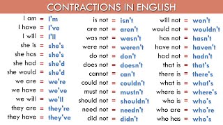 Contractions in English [upl. by Einreb]