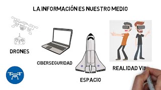 ¿Qué hace un Ingeniero de Telecomunicación  ETSIT UPM [upl. by Netsrijk]