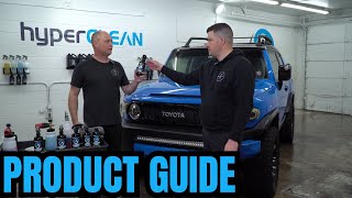 7 Must Have Products To Detail Any Car [upl. by Nawtna]