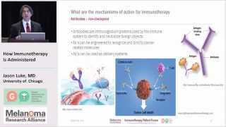 How Immunotherapy is Administered  Part 2 [upl. by Htederem]