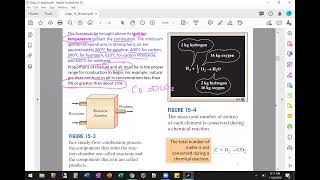 Chemical Reactions Lecture [upl. by Enyawd]