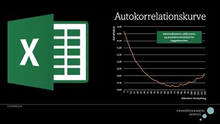 XLDA 009 1 24 Autokorrelation [upl. by Alfeus]