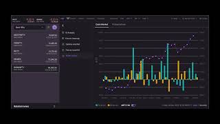 How to know FII and DII interest in cash market [upl. by Klenk802]