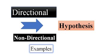 Directional vs Nondirectional hypothesis  Directional and Nondirectional hypothesis [upl. by Amelus]