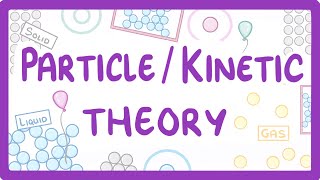 Kinetic Molecular Theory [upl. by Bess]