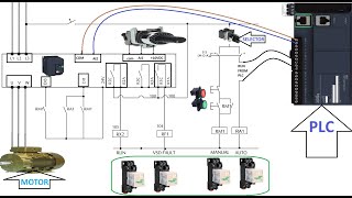 ATV320 MANUAL  AUTOMATIC WITH SWITCHING REFERENCE [upl. by Aicertap]