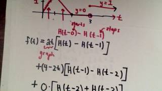 Heaviside Function  Formula for a Piecewise Function  Part 2 [upl. by Gide]