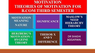 MOTIVATION amp THEORIES OF MOTIVATION [upl. by Rico]