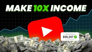 15 Most Profitable Niches to Make Money from Youtube in 2024 High CPM [upl. by Naujet]