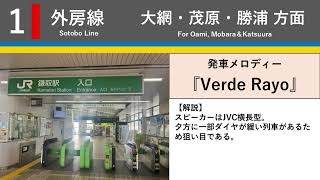 【JR】鎌取駅発車メロディー『Verde Rayo』『Gota del Vient』 [upl. by Anneiv]