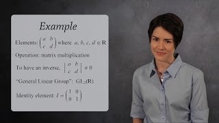 The Order of an Element Abstract Algebra [upl. by Henigman]