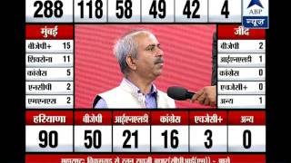 Maharashtra poll counting l Shiv Sena is also performing well Sanjay Raut [upl. by Atteoj284]