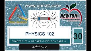 35 Physics 102 chapter 29 Magnetic Field Motion of a Charged Particle in an uniform B Field [upl. by Naeroled]