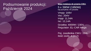 48 Fotowoltaika do grzania CWU Podsumowanie Październik 2024 [upl. by Mannie180]