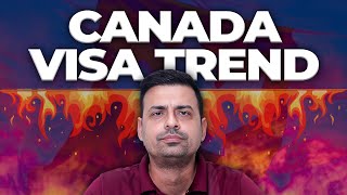 Canada Updated Visa Trend And Processing Time  Canada Visa Updates 2024  Rajveer Chahal [upl. by Stephenson483]