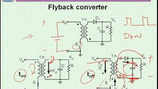 Flyback converter [upl. by Byrann186]