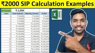 ₹2000 SIP Returns Calculation Examples for 15 Years  Calculate SIP Returns Hindi [upl. by Ocana921]