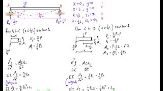 Find deflection and slope of a simply supported beam with a point load double integration method [upl. by Chiquita342]