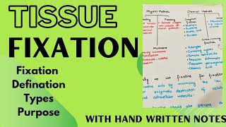 Tissue Fixation types of fixation Pathology in Hindi Urdu Part 1 [upl. by Argyle955]