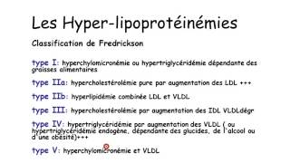 Lipolyse Oxydation Lipoprotéines partie 3 [upl. by Bronny]