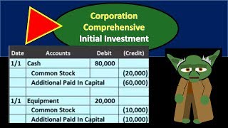 Corporation Comp Prob  Owner Investment Into the Company [upl. by Timotheus]