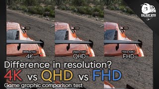 4K vs QHD vs FHD Game Graphics  1080p 1440p 2160p [upl. by Janel]