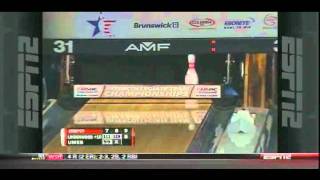 2011 USBC ITC Womens Match Lindenwood U vs UMES part 4 [upl. by Rochester]