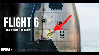 Whats New Starship Flight 6  Mission overview Explained SpaceX [upl. by Anelys]