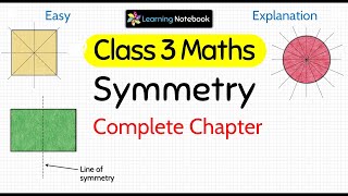 Class 3 Maths Symmetry [upl. by Kcirdla202]