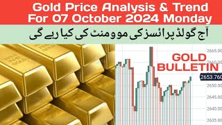 Gold Price Analysis amp Trend For Monday 07 October 2024 Before USA FOMC Members Speeches [upl. by Durman255]