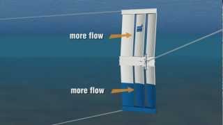 Polar Fishing Gear seatrial with Poseidon Remote Controllable Trawl Doors [upl. by Einaeg]