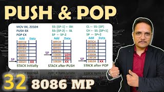 PUSH and POP Instructions in 8086 Understanding Stack Memory [upl. by Ck]