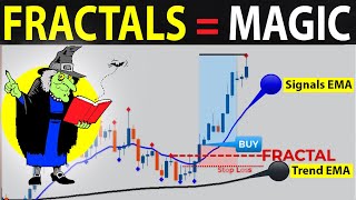 🔴 EASY Smart FRACTALS Strategy to get MASSIVE Profits [upl. by Finzer]