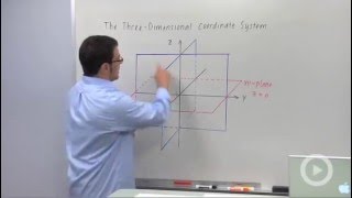 Introduction to Planes [upl. by Aksehcnarf]