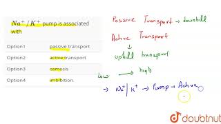 NaK pump is associated with [upl. by Marih]