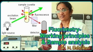 Fluorimetry  Working principles amp Sample analysis [upl. by Jobey]