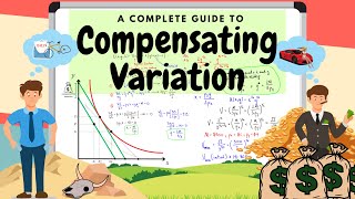 Calculating Compensating Variation  A Complete Guide [upl. by Aneerbas]