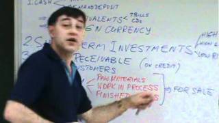 Financial Management  Lecture 03 [upl. by Alyehc]