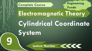 Cylindrical Coordinate System Convert Cartesian Point to Cylindrical Point and Vice Versa [upl. by Aelhsa]